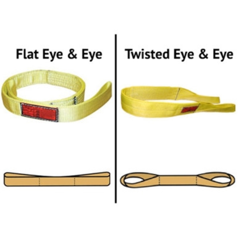 Stren-Flex 4,100 lb, Eye & Eye Nylon Sling, Flat or Twisted Eye, 3 Ply, EE*-3-901-03 (43632)