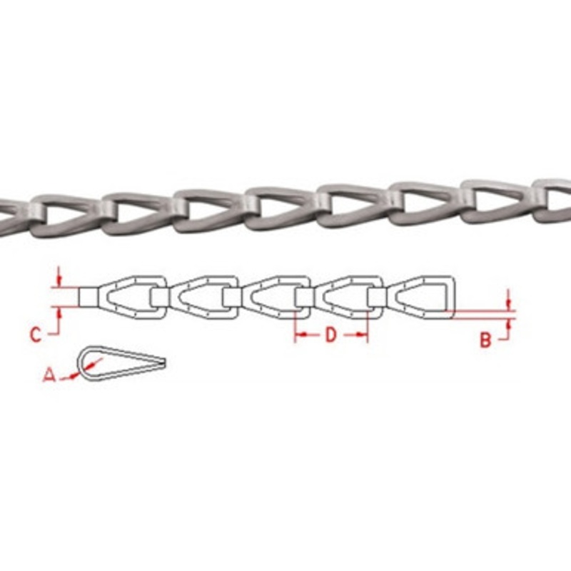 Suncor #3 Double Loop Chain (S7) 304 Stainless Steel - 100ft per Box